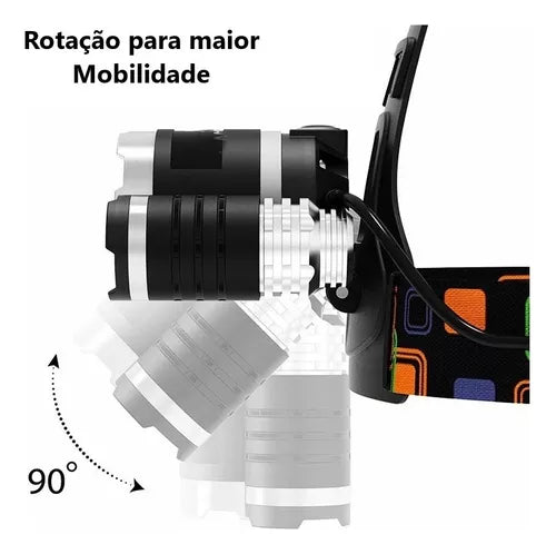 Lanterna de Cabeça EC-62222 3 LED Recarregável Profissional