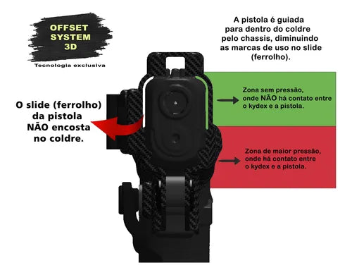 Coldre Kydex Taurus G2c Original Sabre Coldres Destro