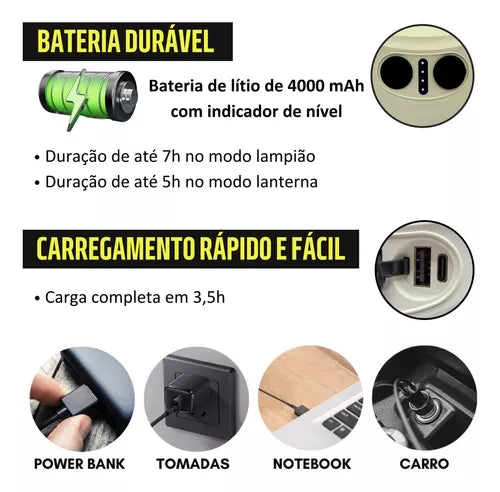 Lâmpada Para Acampamento Barraca Led Forte Recarregável Usb