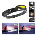 Lanterna De Cabeça Com Led Super Forte Para Camping