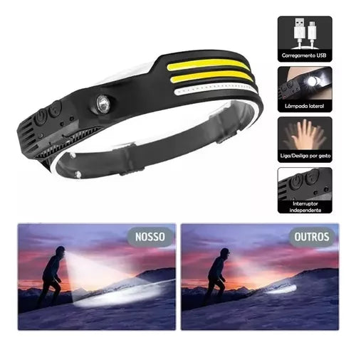 Lanterna De Cabeça Com Led Super Forte Para Camping
