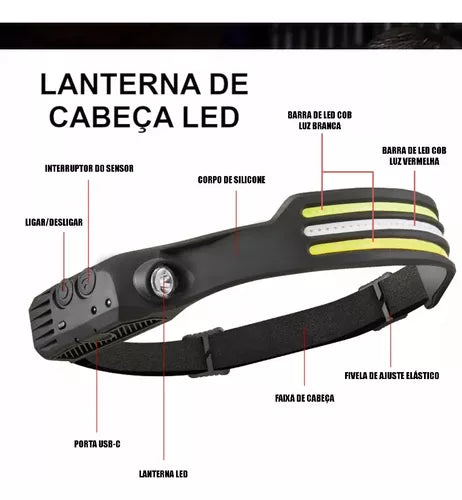 Lanterna De Cabeça Com Led Super Forte Para Camping