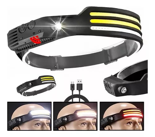Lanterna De Cabeça Com Led Super Forte Para Camping