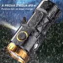 Lanterna Tática Mais Forte Led Usb Recarregáve Magnética