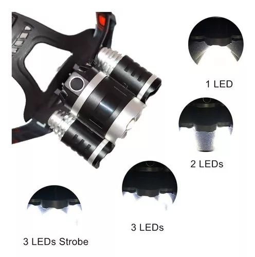 Lanterna de Cabeça EC-62222 3 LED Recarregável Profissional