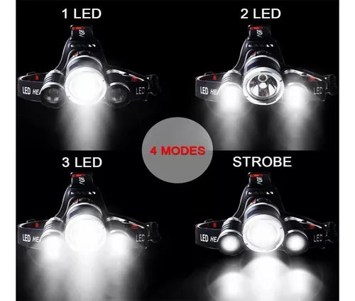 Lanterna de Cabeça EC-62222 3 LED Recarregável Profissional