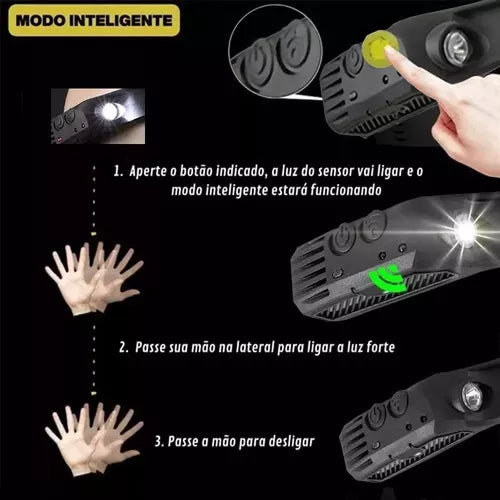 Lanterna De Cabeça Com Led Super Forte Para Camping