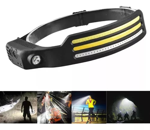 Lanterna De Cabeça Com Led Super Forte Para Camping
