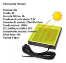Mini Placa Painel Solar 6w/6v Carregador De Celular E Outros