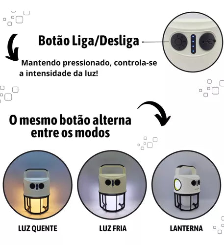 Lâmpada Para Acampamento Barraca Led Forte Recarregável Usb